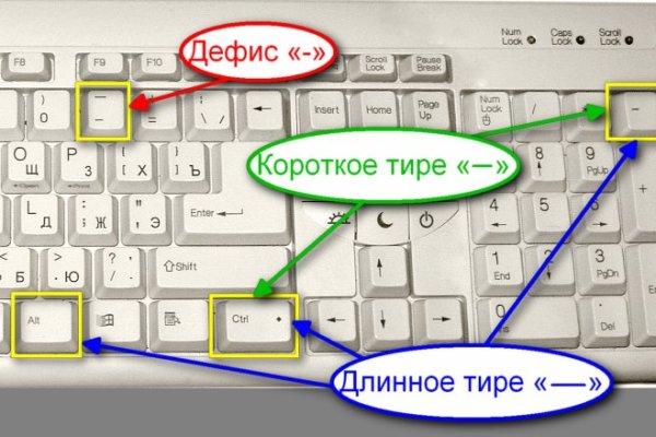 Ссылки на сайты в даркнете