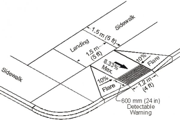 Kra43.at