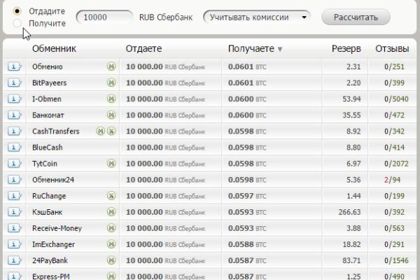 Как сделать заказ на кракен