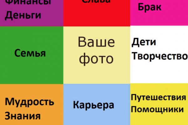 Кракен гидра