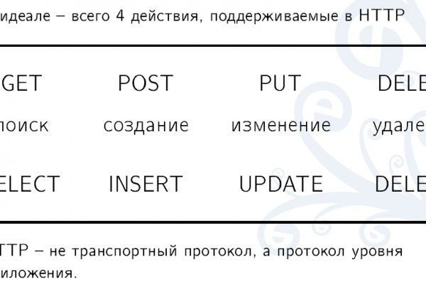 Гидра в даркнете