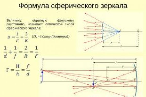Кракен тор это