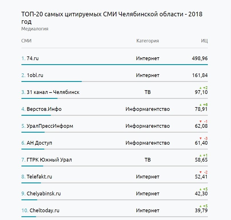 Что такое кракен магазин